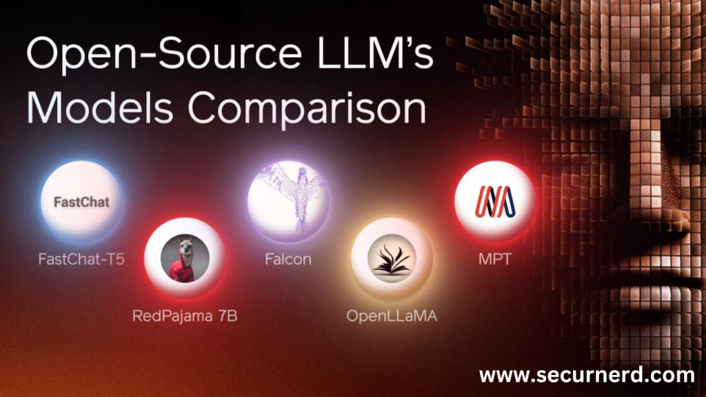 Top 7 Open-Source LLMs for 2024 and Their Uses